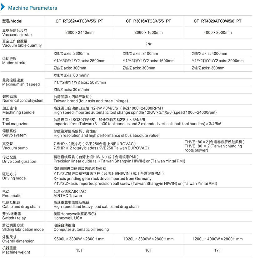 机器参数英文.jpg