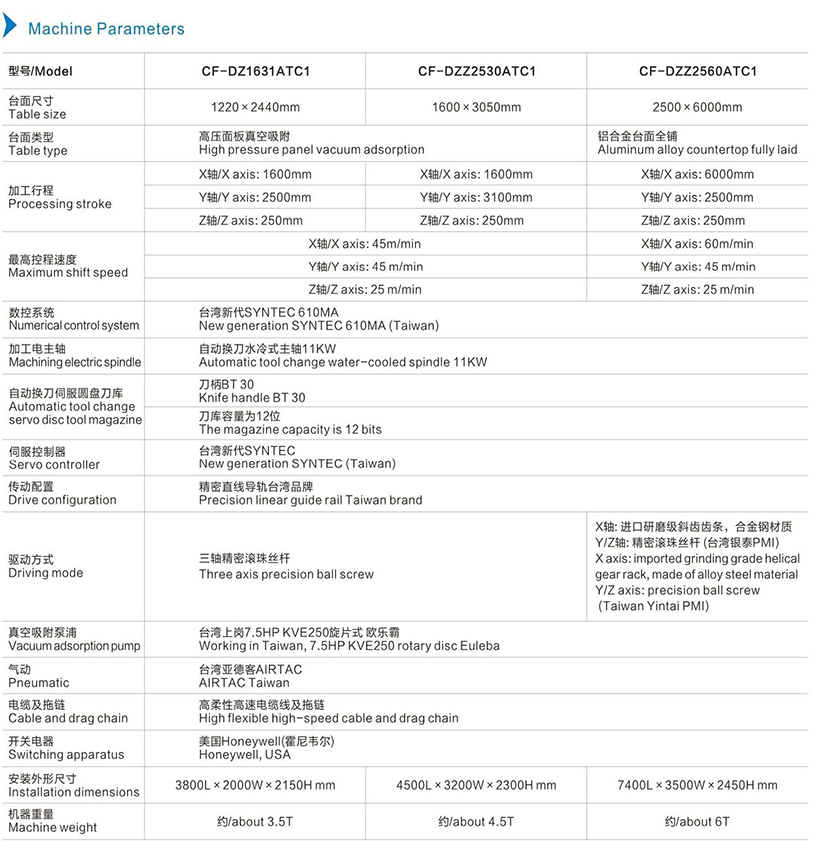 机器参数英文.jpg