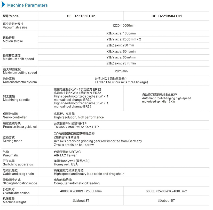 机器参数英文.jpg