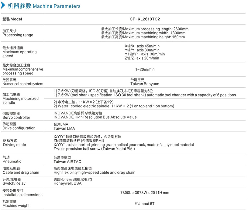 机器参数中文.jpg