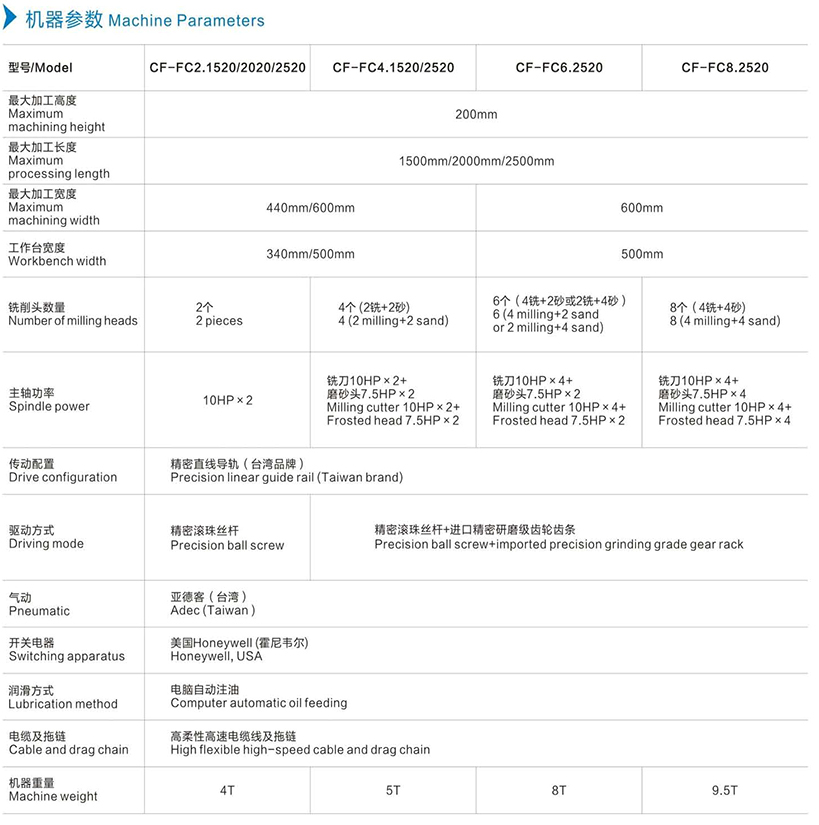 机器参数中文.jpg