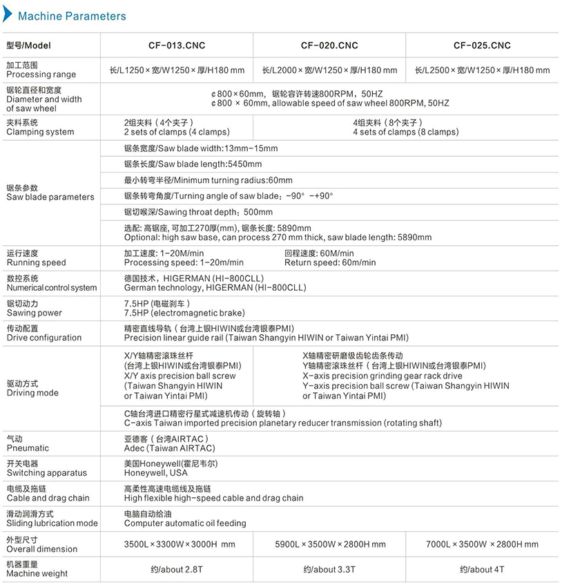 机器参数英文.jpg