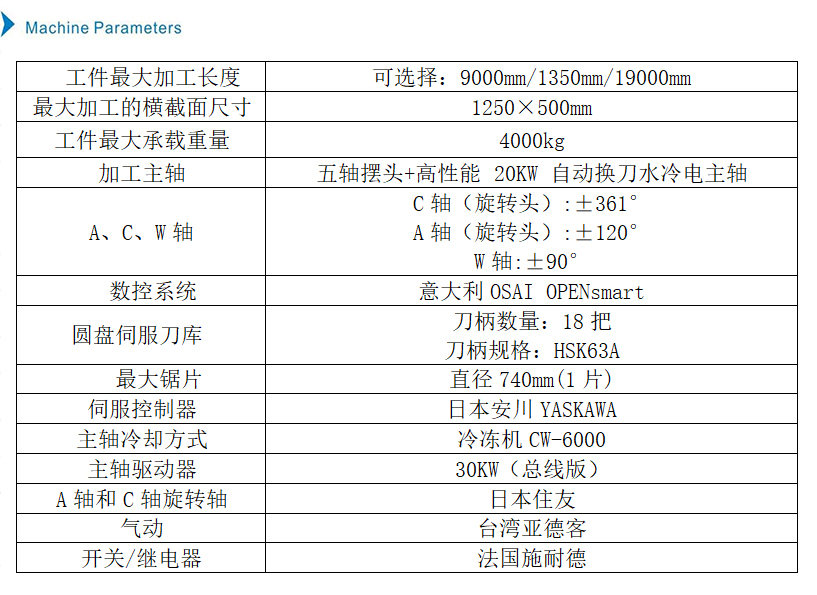 机器参数英文.jpg