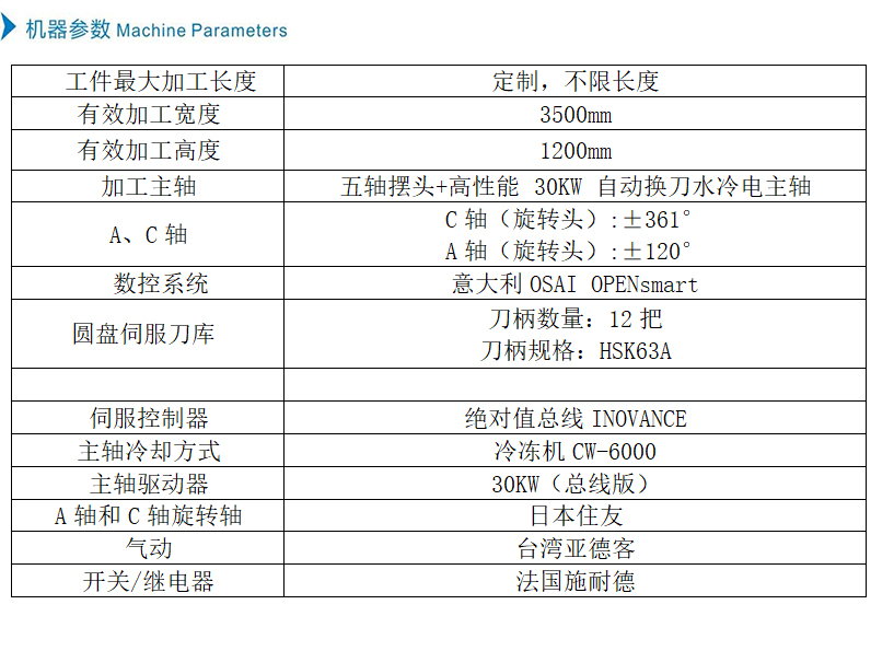 机器参数中文.jpg