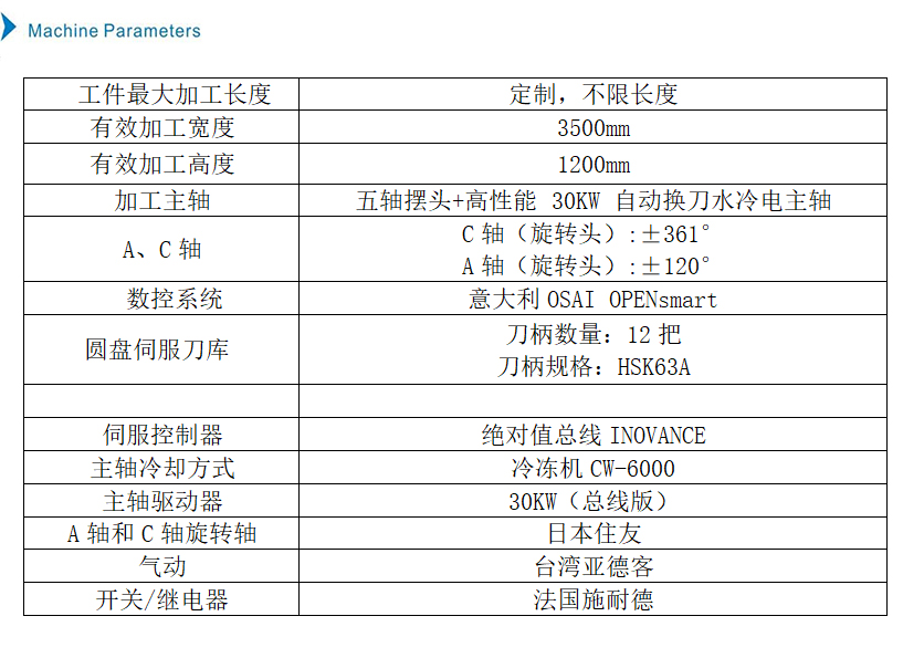 机器参数英文.jpg